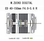 https://www.fnac.com/Objectif-hybride-Olympus-M-Zuiko-Digital-ED-40-150mm-f-4-0-5-6-R-Noir/a3669927/w-4 - Imagen 2