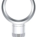 Ventilador Dyson AM12 Cool CF1 blanco